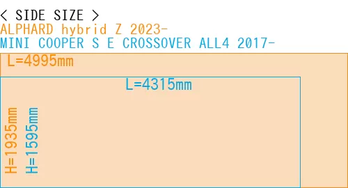#ALPHARD hybrid Z 2023- + MINI COOPER S E CROSSOVER ALL4 2017-